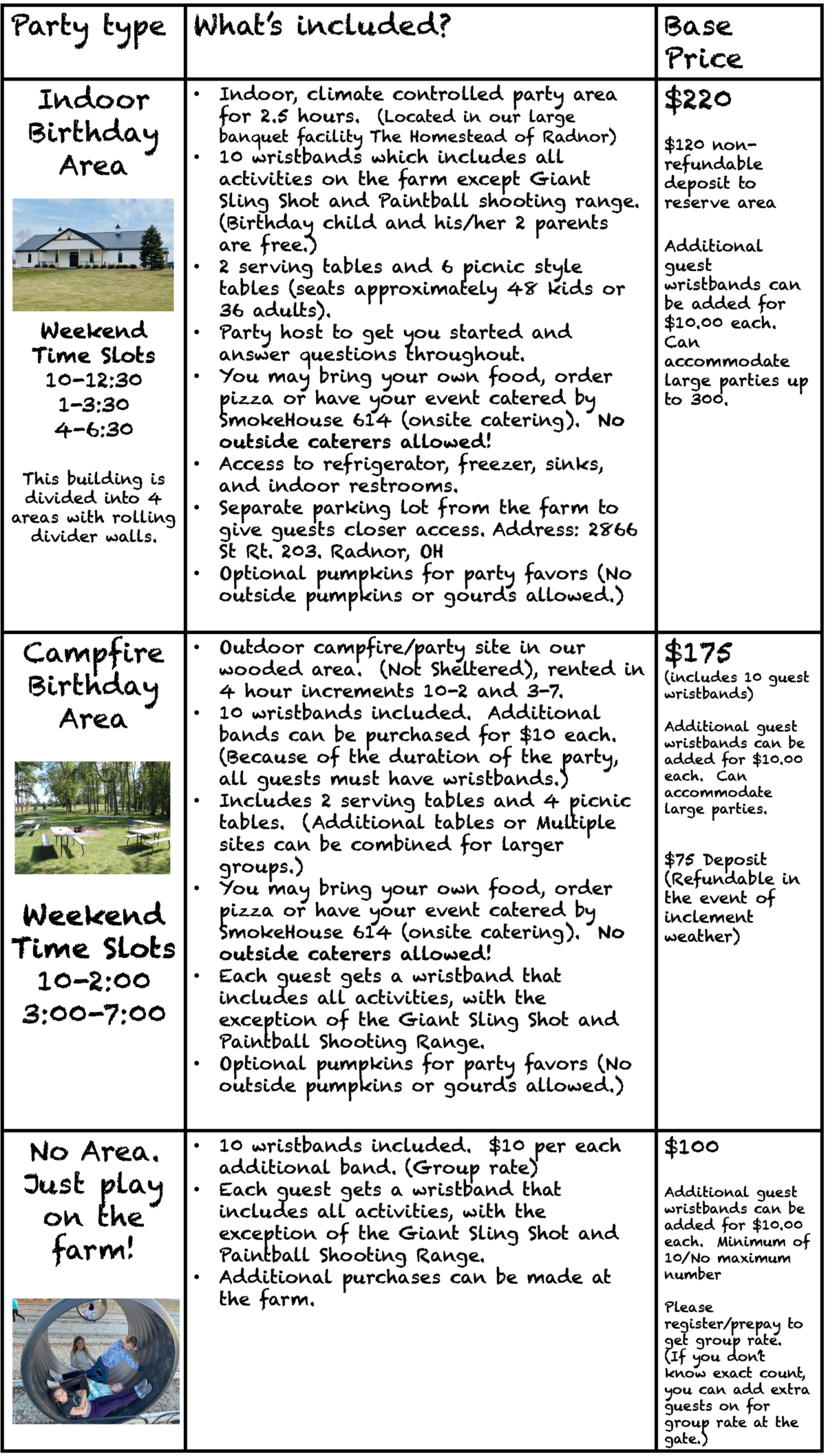 Birthday Party Pricing Table