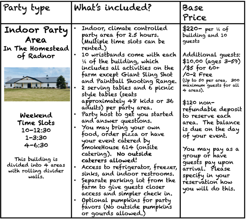 Campfire area group pricing
