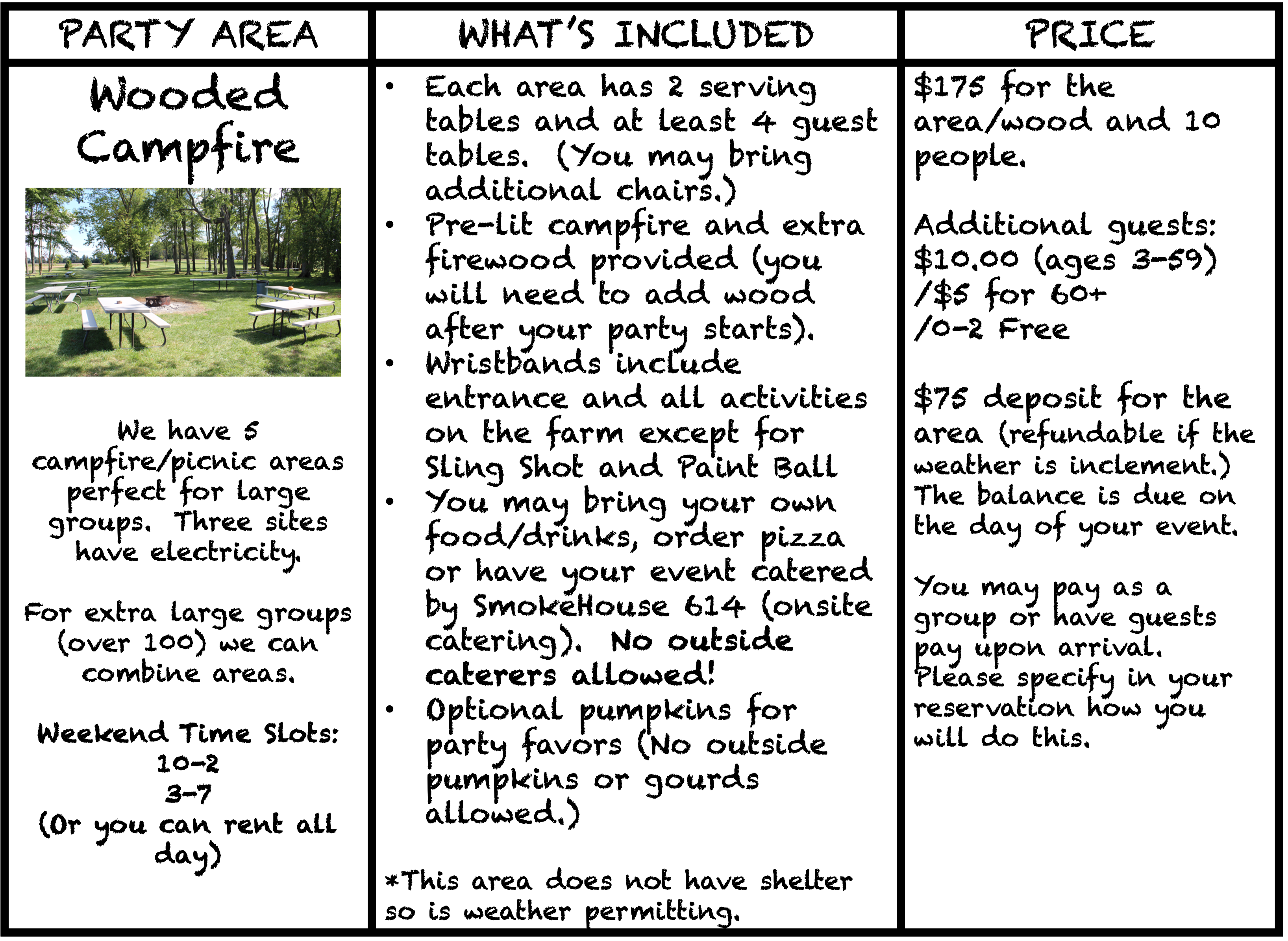 Campfire area group pricing
